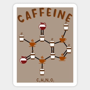 Science of coffee Magnet